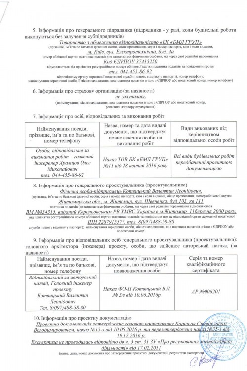 Правоустановчі документи по 2 черзі ЖК Оксамитовий